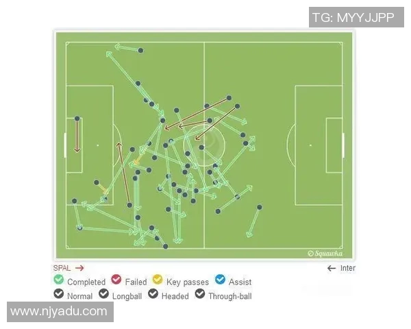 国米对阵斯帕尔精彩直播全程回顾与赛后分析