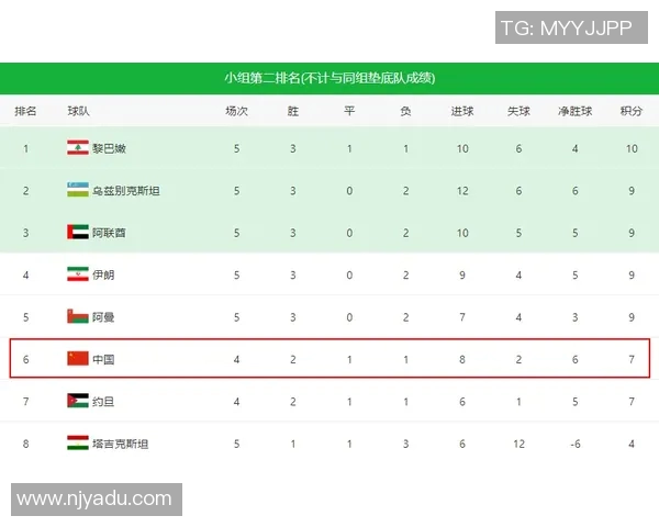 约旦与越南比赛时间安排及赛事直播信息详解