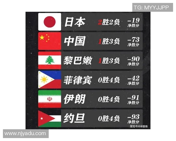 2019年菲律宾与安哥拉足球赛程详细解析与比赛前瞻 2019年菲律宾与安哥拉足球赛程详细解析与比赛前瞻