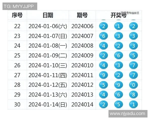 中国与韩国彩票推荐分析及投注技巧分享 中国与韩国彩票推荐分析及投注技巧分享