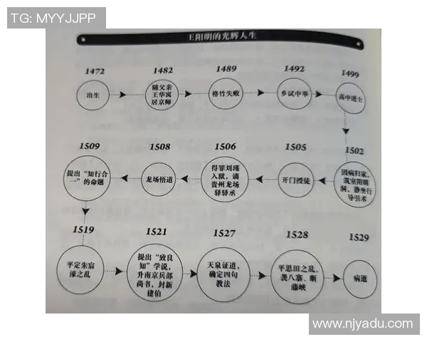 探索弗格的传奇人生与影响力：从历史到现代的深度解析与反思