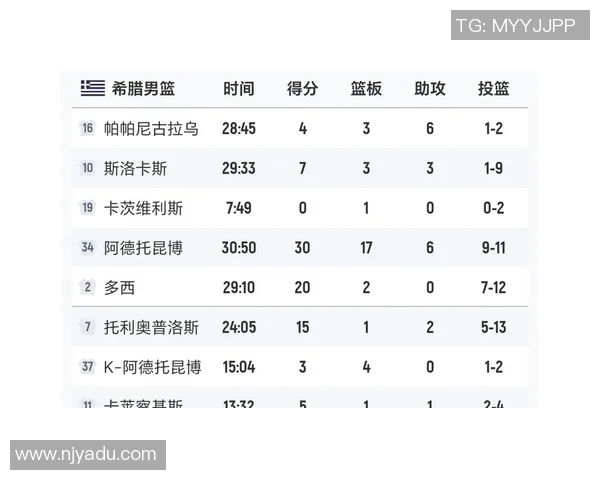 希腊与芬兰足球历史交锋记录分析及比分回顾 希腊与芬兰足球历史交锋记录分析及比分回顾
