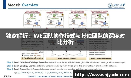 zoty中欧