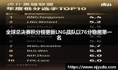 中欧体育平台