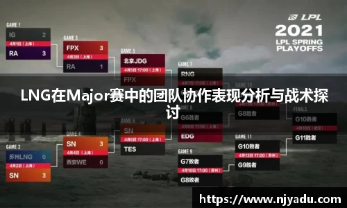 LNG在Major赛中的团队协作表现分析与战术探讨