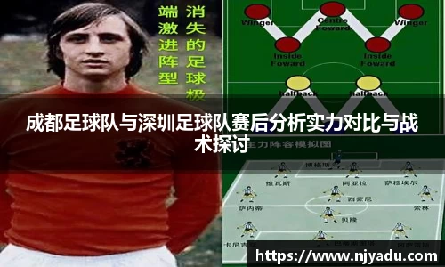 成都足球队与深圳足球队赛后分析实力对比与战术探讨