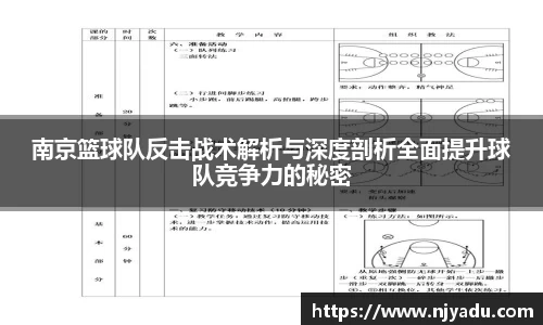 南京篮球队反击战术解析与深度剖析全面提升球队竞争力的秘密